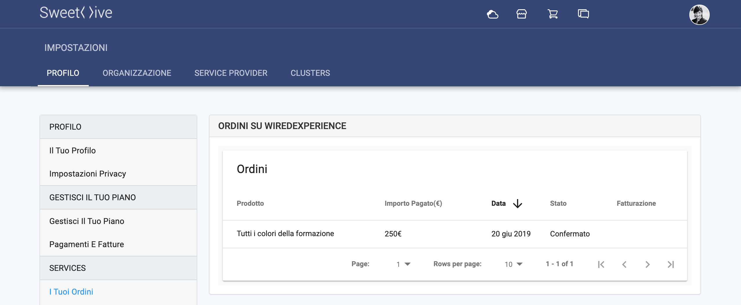 Ordini dei corsi WiredExperience 